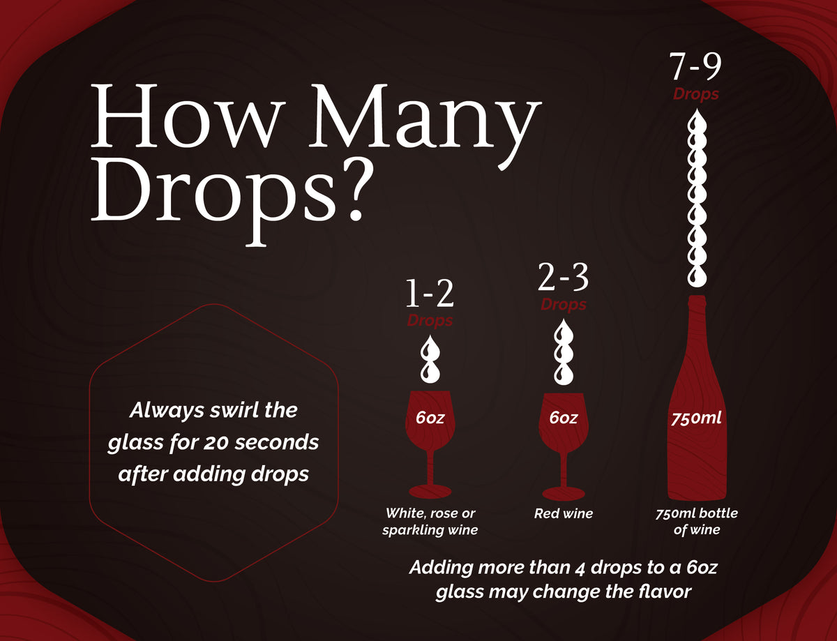 Drop It® Wine Drops - Original - Single